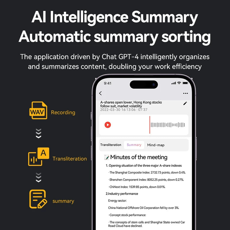 Grabadora llamada telefónica AI ChatGPT-4 App  activada por voz , transcripción dispositivo de traducción de idiomas Audio dictáfono